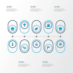 气候图标设置与暴雨, 旗帜, 多云的天空和其他闪电元素。被隔绝的向量例证气候图标