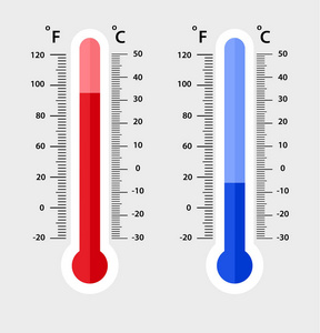 摄氏度和费伦特气象温度计测量。热和冷, 矢量插图。显示高温或寒冷天气的温度计设备