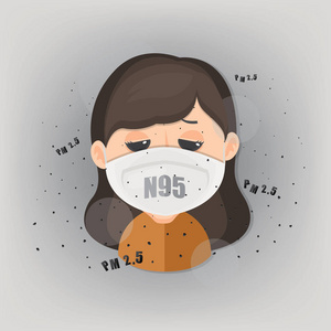 人类戴着N95面具来保护室外空气污染。 下午2.5在灰尘表。