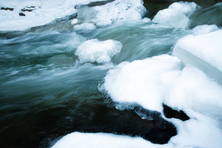 季节自然背景冬季急流在一条小河里