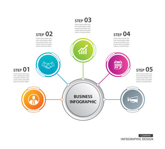 抽象5圈信息图形编号选项模板。 矢量插图背景。 可用于工作流布局数据业务步骤横幅。