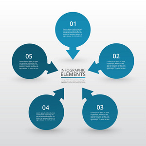 摘要信息模板与5个步骤的成功。 商圈模板与五个选项的小册子图，工作流网页设计。