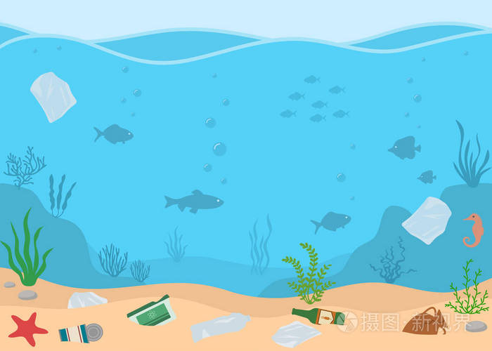 海洋污染,塑料瓶和水中的垃圾.生态问题概念.全景海景.