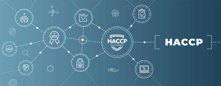 HACCP危害分析关键控制点图标设置和网页标题横幅与奖励或检查标记