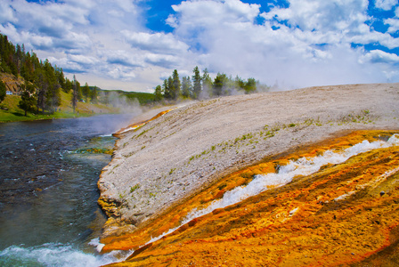 firehole 河黄石公园