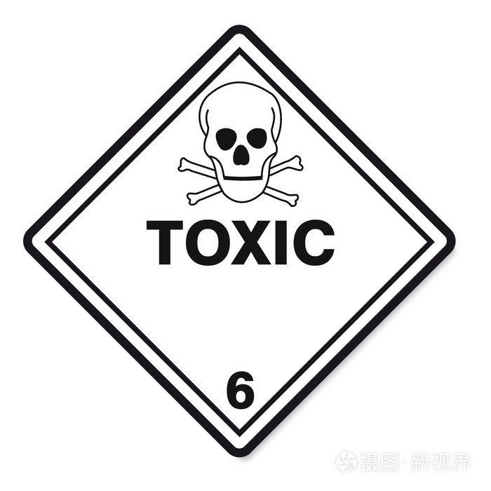有害物质标志图标易燃头骨放射性危害