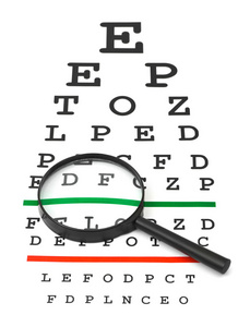 视力测试图表上的放大镜图片