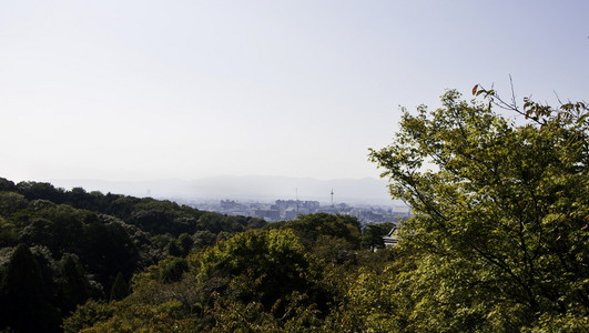 市京都，日本的全景视图