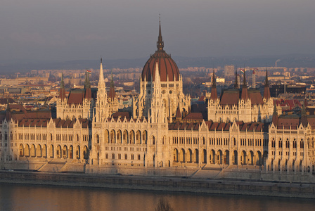 匈牙利议会在日落