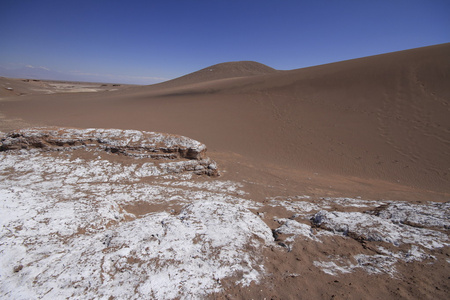 valle del luna谷的月亮，在阿塔卡马的智利