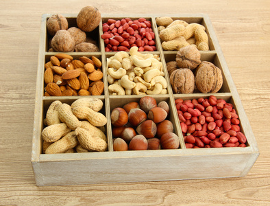 美味坚果在木盒上表中的分类