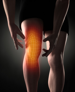 人膝关节疼痛概念