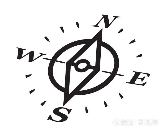 指南针