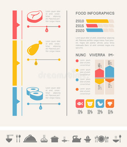 食品信息图模板。