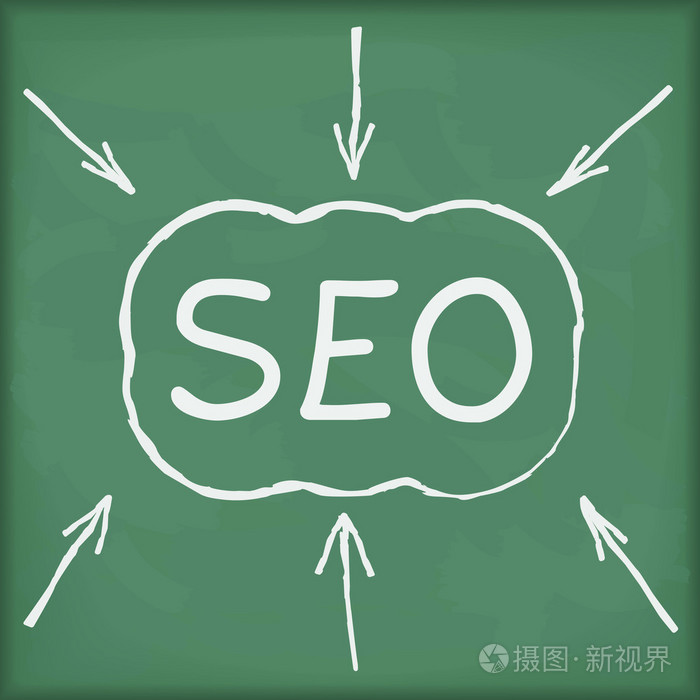seo 的概念