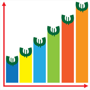 孤立的白色背景上的收入增长图