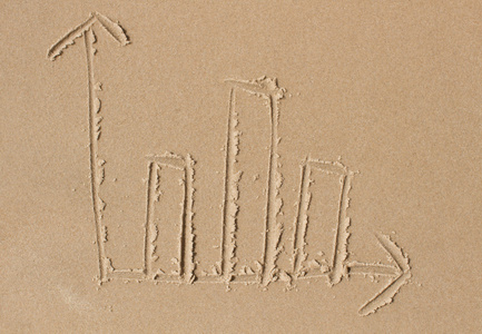 条形图绘制在沙子里