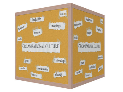 组织文化三维的多维数据集软木砖词概念