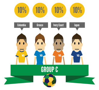 巴西 2014 c 组