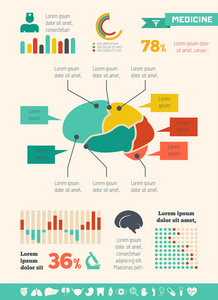 医疗信息图表模板