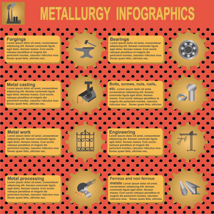 冶金行业信息图形