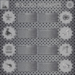 冶金行业信息图形