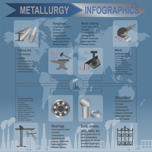 冶金行业信息图形