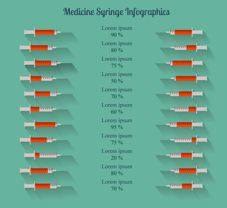 医学注射器图表