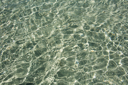 透明透明柔软波纹水面背景