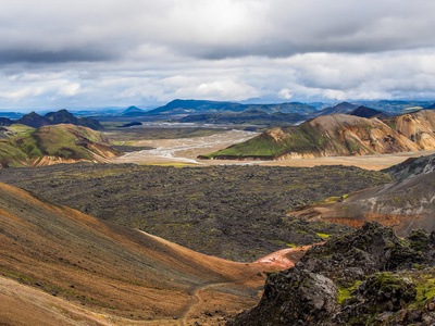 landmannalaugar fjallabak 性质