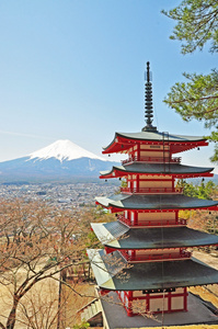 富士山与 chureito 宝塔