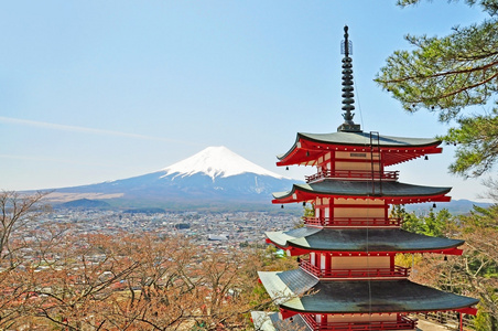 富士山与 chureito 宝塔