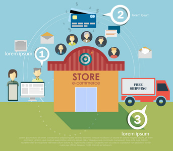 电子商务购物平台在平面样式