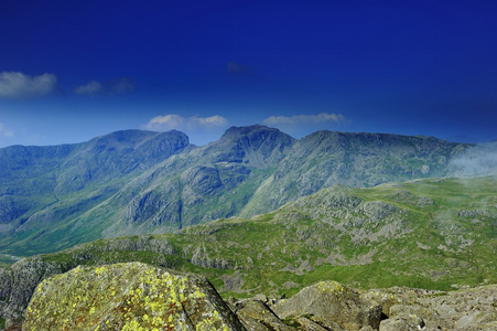 scafells