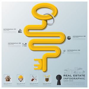 房地产和商业信息图表