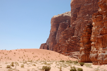 wadi rum 沙漠约旦