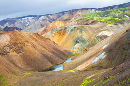 landmannalaugar 冰岛