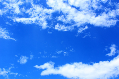 蓝蓝的天空，白云背景
