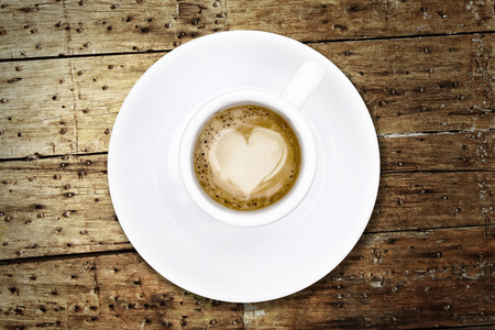 咖啡与心脏