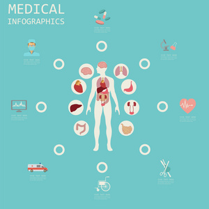 医疗和卫生保健的信息图表，用于创建 infogr 的元素