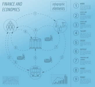 经济学和金融学的数据图表。投资项目。银行。E