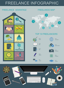 自由职业者的信息图表模板。设置用于创建你自己的元素