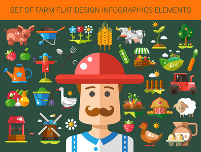 一套现代平面设计的农场和农业图标