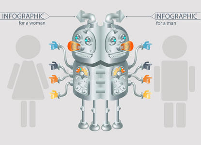 机器人信息图表设计性别统计，eps10
