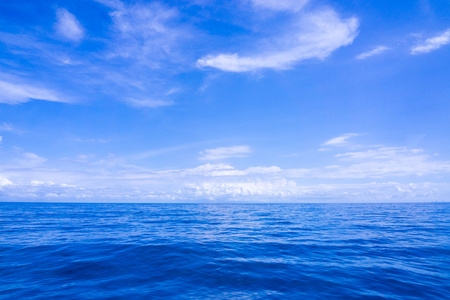 夏天风景的海和水的天空