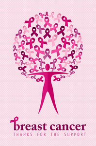 乳腺癌癌症支持海报女人丝带树
