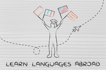 学习国外语言的概念