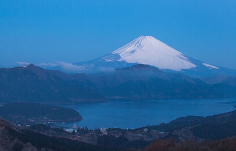 富士山和湖离职后健康保险