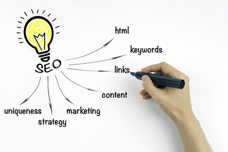 Seo，商务概念插画
