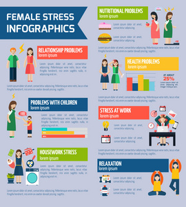 女性的压力和抑郁的数据图表报告